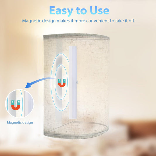 Set of Two Wall Sconces 16 RGB Colors Changeable Dimmable Wall Lights