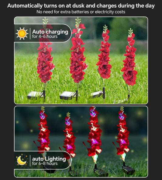 Solar Powered Integrated LED Landscape Lights Outd