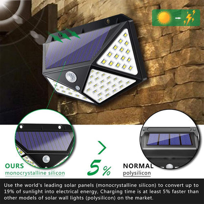Solar Four Wall PIR Motion Sensor Wall Waterproof Light