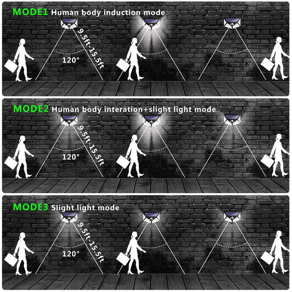 Solar Four Wall PIR Motion Sensor Wall Waterproof Light
