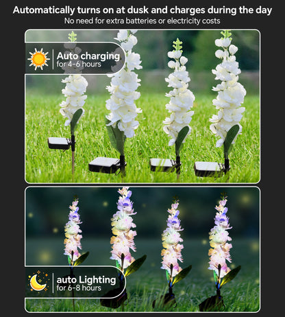 Solar Powered Integrated LED Landscape Lights Outd