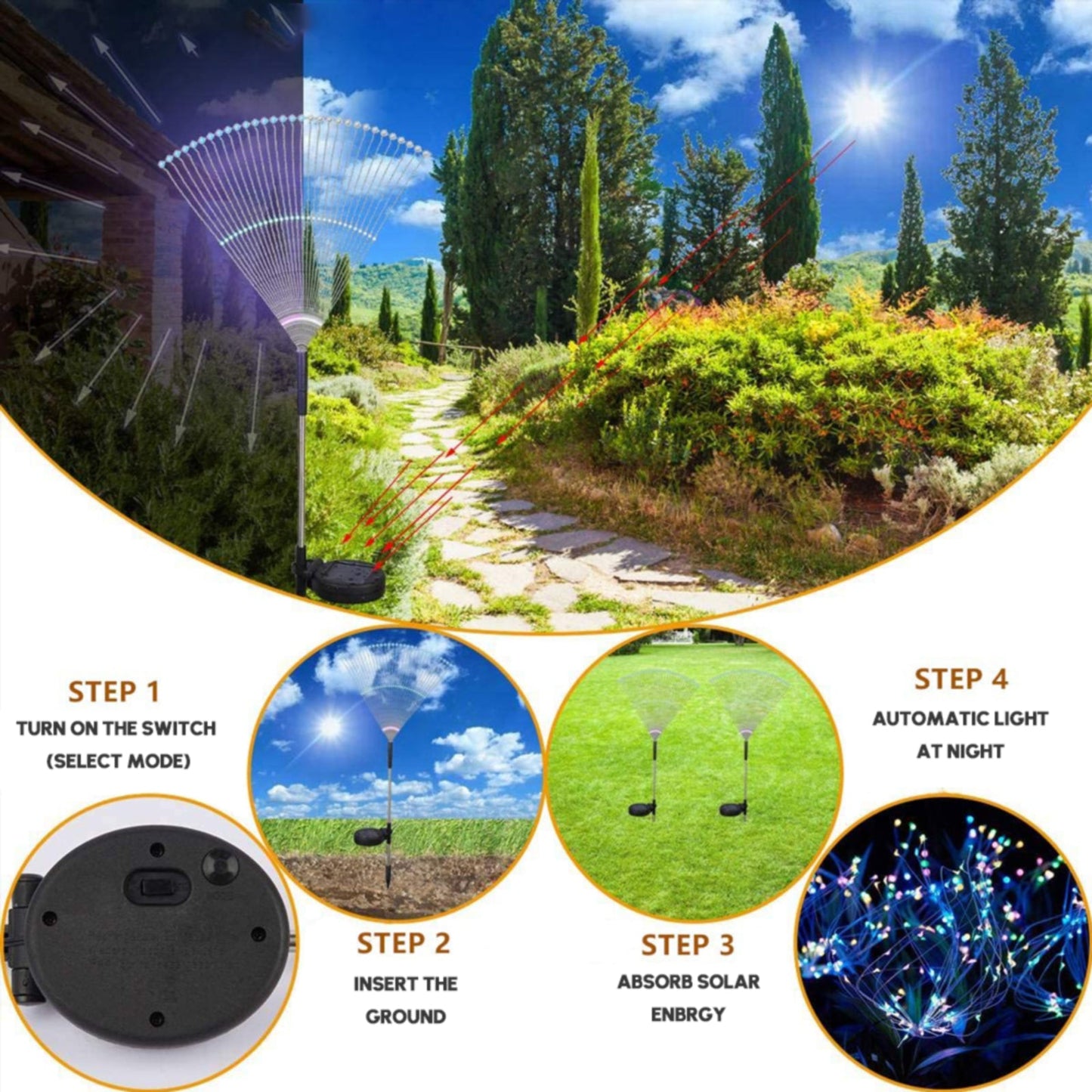OriginalSourcing 2 Pack Outdoor Solar Garden Light Firework Lights 120